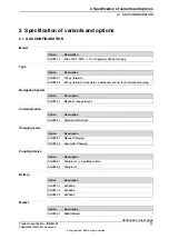 Предварительный просмотр 33 страницы ABB IRB-M100 Product Specification