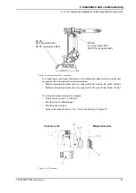 Preview for 53 page of ABB IRB1410 Product Manual