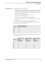 Preview for 129 page of ABB IRB1410 Product Manual