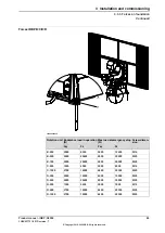 Preview for 85 page of ABB IRBP Product Manual