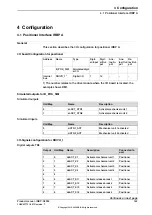 Preview for 149 page of ABB IRBP Product Manual