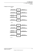 Preview for 151 page of ABB IRBP Product Manual