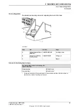 Preview for 81 page of ABB IRBT 2005 Product Manual