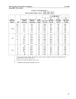 Preview for 17 page of ABB IRC Instruction Leaflet