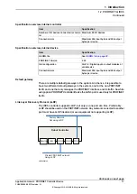 Preview for 17 page of ABB IRC5 Compact Applications Manual