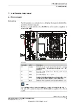 Preview for 19 page of ABB IRC5 Compact Applications Manual