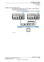 Preview for 23 page of ABB IRC5 Compact Applications Manual