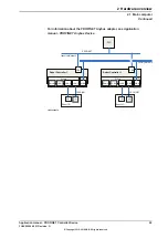 Preview for 25 page of ABB IRC5 Compact Applications Manual