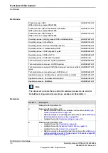 Предварительный просмотр 10 страницы ABB IRC5 with FlexPendant Operating Manual