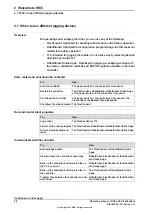 Предварительный просмотр 48 страницы ABB IRC5 with FlexPendant Operating Manual