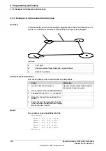 Предварительный просмотр 166 страницы ABB IRC5 with FlexPendant Operating Manual