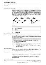 Предварительный просмотр 270 страницы ABB IRC5 with FlexPendant Operating Manual