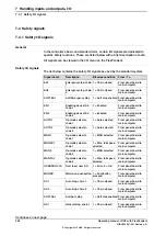 Предварительный просмотр 280 страницы ABB IRC5 with FlexPendant Operating Manual