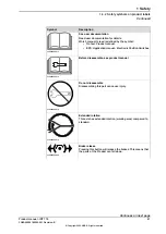 Preview for 41 page of ABB IRT 710 Product Manual