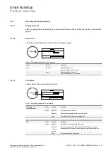 Preview for 27 page of ABB IS/S 8.1.1 Product Manual