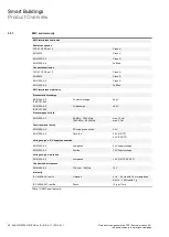 Preview for 30 page of ABB IS/S 8.1.1 Product Manual