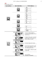 Предварительный просмотр 41 страницы ABB ITS2.1 User Manual