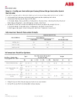 Предварительный просмотр 4 страницы ABB J2007003L005 Quick Start Manual