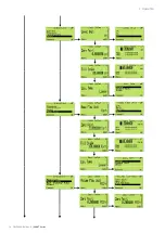 Preview for 16 page of ABB JDF200 Operating Instruction