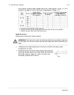 Preview for 23 page of ABB Johnson Controls AYK550-UH User Manual