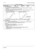 Preview for 124 page of ABB Johnson Controls AYK550-UH User Manual