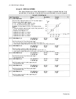 Preview for 125 page of ABB Johnson Controls AYK550-UH User Manual