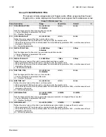 Preview for 128 page of ABB Johnson Controls AYK550-UH User Manual