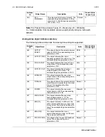 Preview for 233 page of ABB Johnson Controls AYK550-UH User Manual