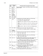 Preview for 286 page of ABB Johnson Controls AYK550-UH User Manual