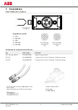 Предварительный просмотр 6 страницы ABB jokab safety Smile 11EA Tina Original Instructions Manual