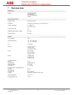 Preview for 10 page of ABB JSTD20 Instructions For Use Manual