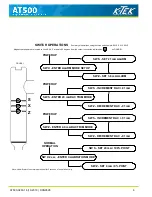 Предварительный просмотр 6 страницы ABB K-TEK AccuTrak AT500 Installation & Operation Manual