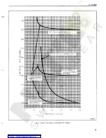 Preview for 9 page of ABB KF Instruction Leaflet