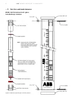 Preview for 24 page of ABB KM26 Operating	 Instruction