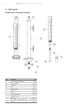 Preview for 28 page of ABB KM26 Operating	 Instruction