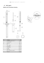 Preview for 29 page of ABB KM26 Operating	 Instruction