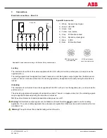 Preview for 7 page of ABB Knox Original Instructions Manual