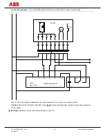 Предварительный просмотр 10 страницы ABB Knox Original Instructions Manual