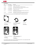 Preview for 22 page of ABB Knox Original Instructions Manual