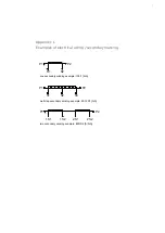 Preview for 7 page of ABB KOKM Series Instructions For Installation, Use And Maintenance Manual