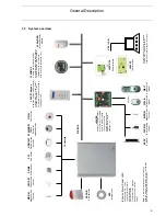 Preview for 9 page of ABB L240 Series Installation, Commissioning & Operation