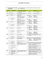 Preview for 16 page of ABB L240 Series Installation, Commissioning & Operation