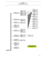 Preview for 111 page of ABB L240 Series Installation, Commissioning & Operation