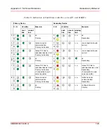 Предварительный просмотр 123 страницы ABB LD 800HSE Manual