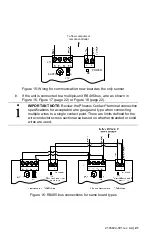 Предварительный просмотр 21 страницы ABB LevelMaster 7100 Application Manual