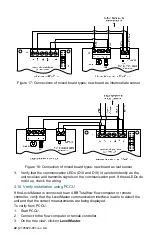 Предварительный просмотр 22 страницы ABB LevelMaster 7100 Application Manual