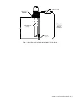 Preview for 19 page of ABB LevelMaster 7100 User Manual