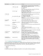 Preview for 93 page of ABB LevelMaster 7100 User Manual