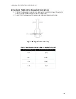 Предварительный просмотр 30 страницы ABB LGR GLA351 Series User Manual