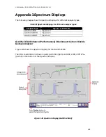 Предварительный просмотр 121 страницы ABB LGR GLA351 Series User Manual